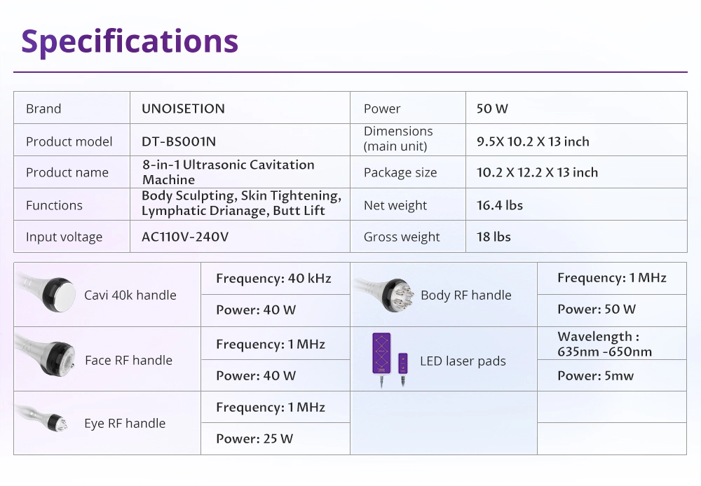 laser lipo parameters